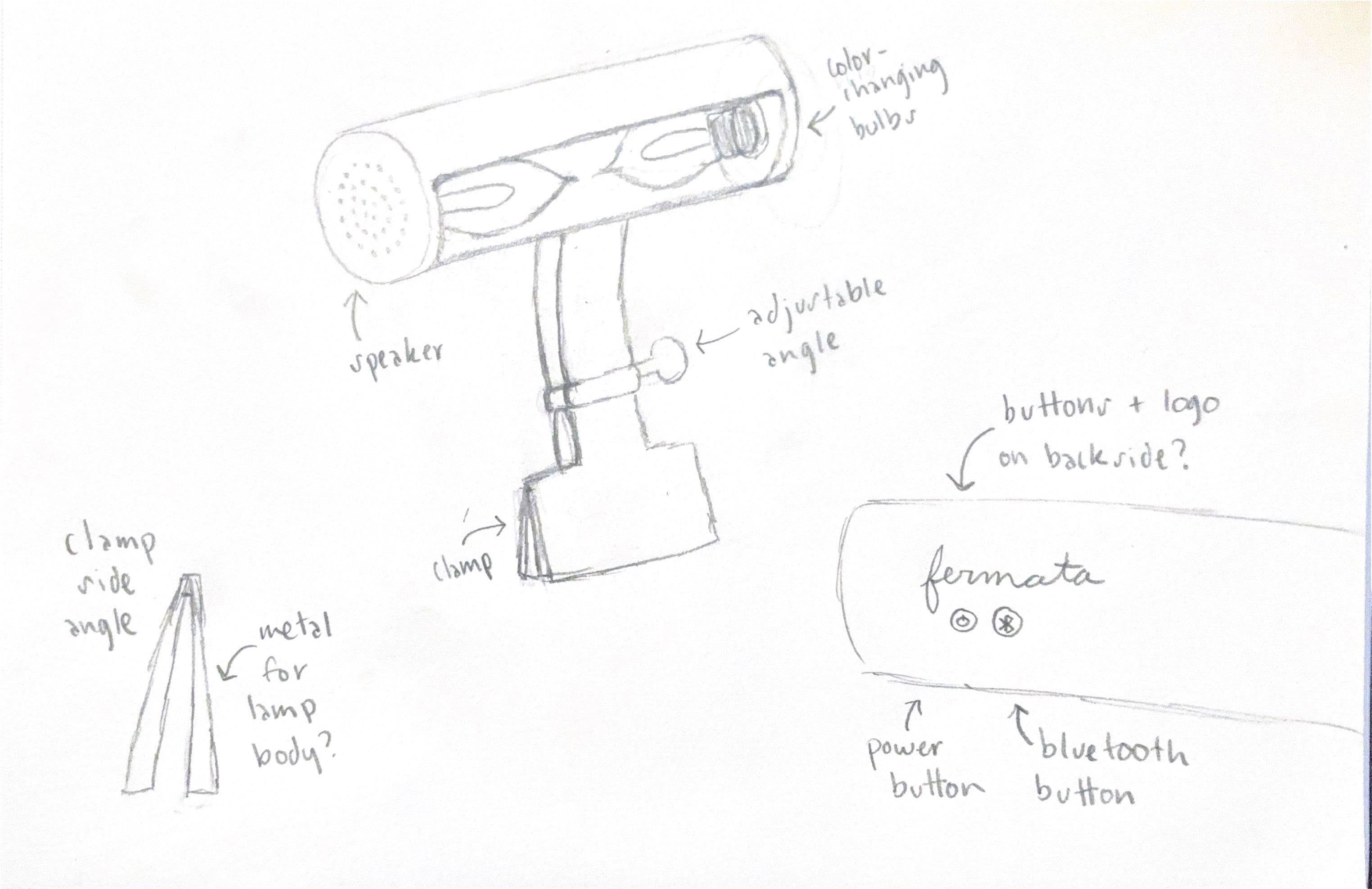 First Fermata concept sketch with adjustable arm, clamp, and lighting components