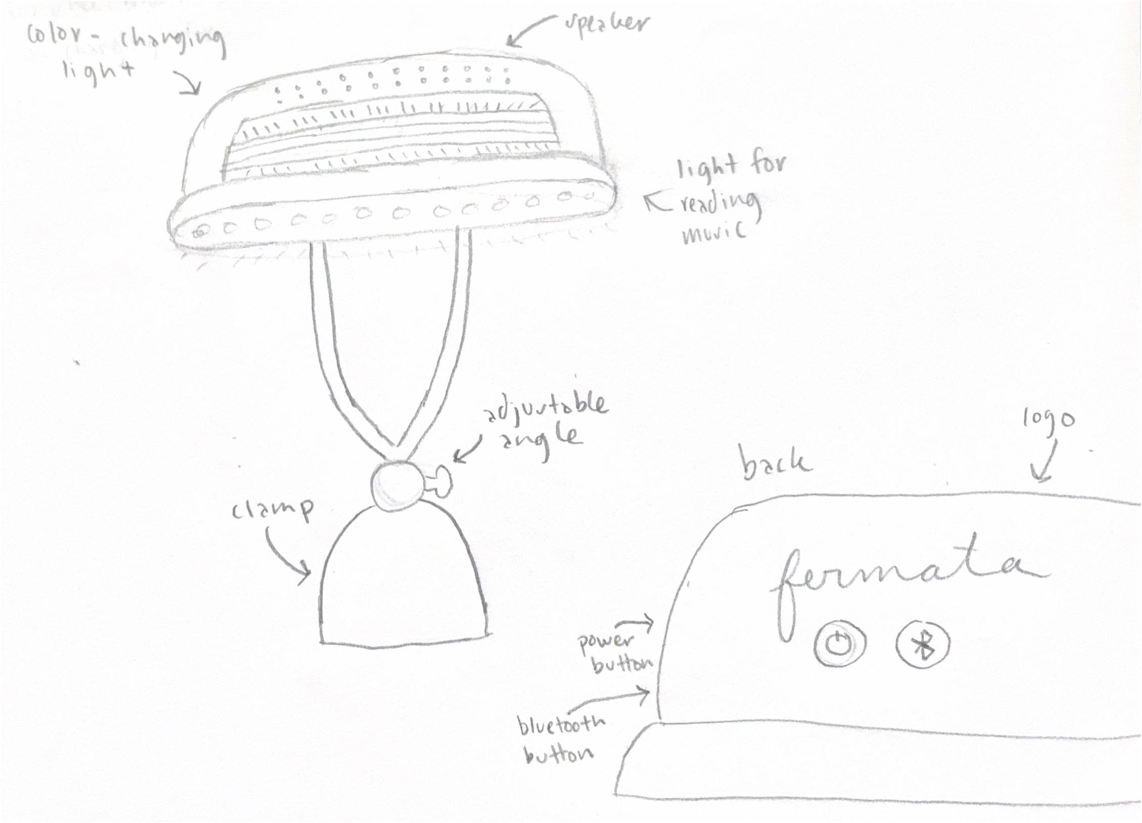 Third Fermata concept sketch exploring features and proportions