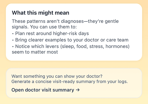 Immune Forecast prompt for generating a doctor visit summary