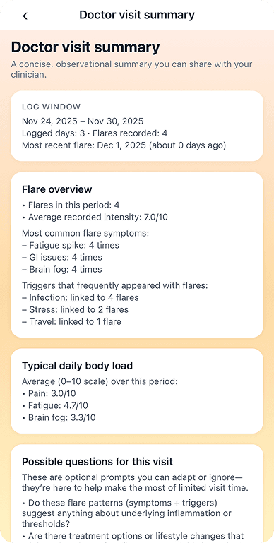 Immune Forecast doctor visit summary
